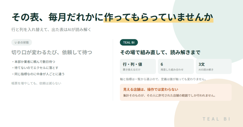 その表、毎月だれかに作ってもらっていませんか｜行と列を入れ替えて、出た表はAIが読み解く