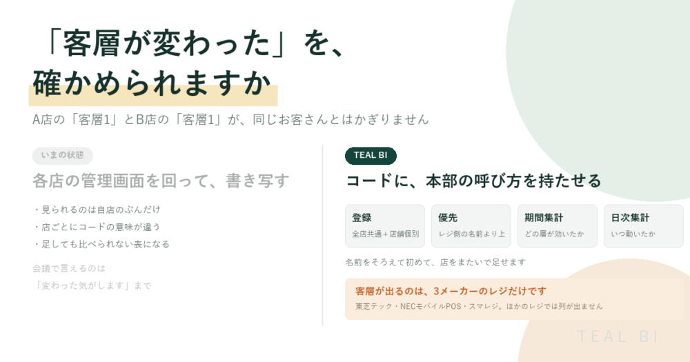 「最近、お客さんの層が変わった」と言われて、確かめられますか｜レジの客層ボタンを、店をまたいで足せる形にそろえます