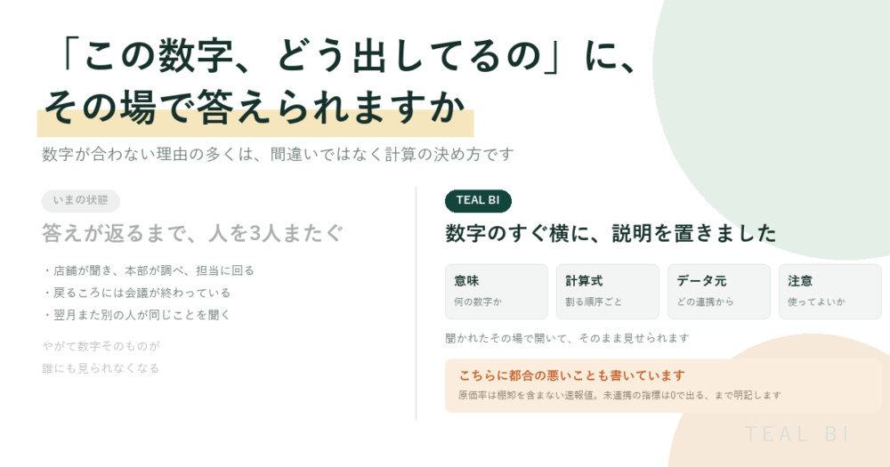 「この数字、どう出してるんですか」に答えられますか|指標の横の「?」に、計算式とデータ元と読むときの注意を入れました