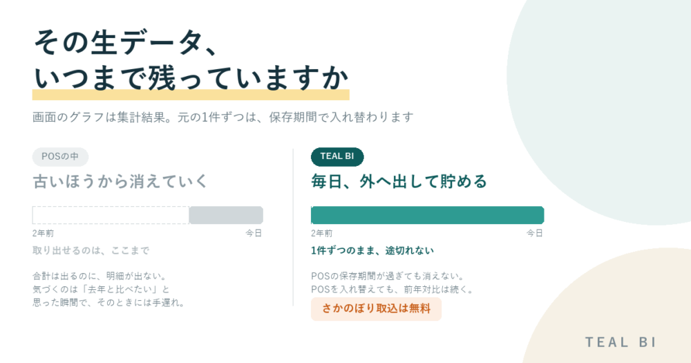 POSの過去データは保存期間で消える｜乗り換え時のデータ移行と前年対比