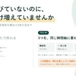 棚卸高・売上高・確定原価率を店舗ごとの線として重ねて表示する TEAL BI の記事アイキャッチ