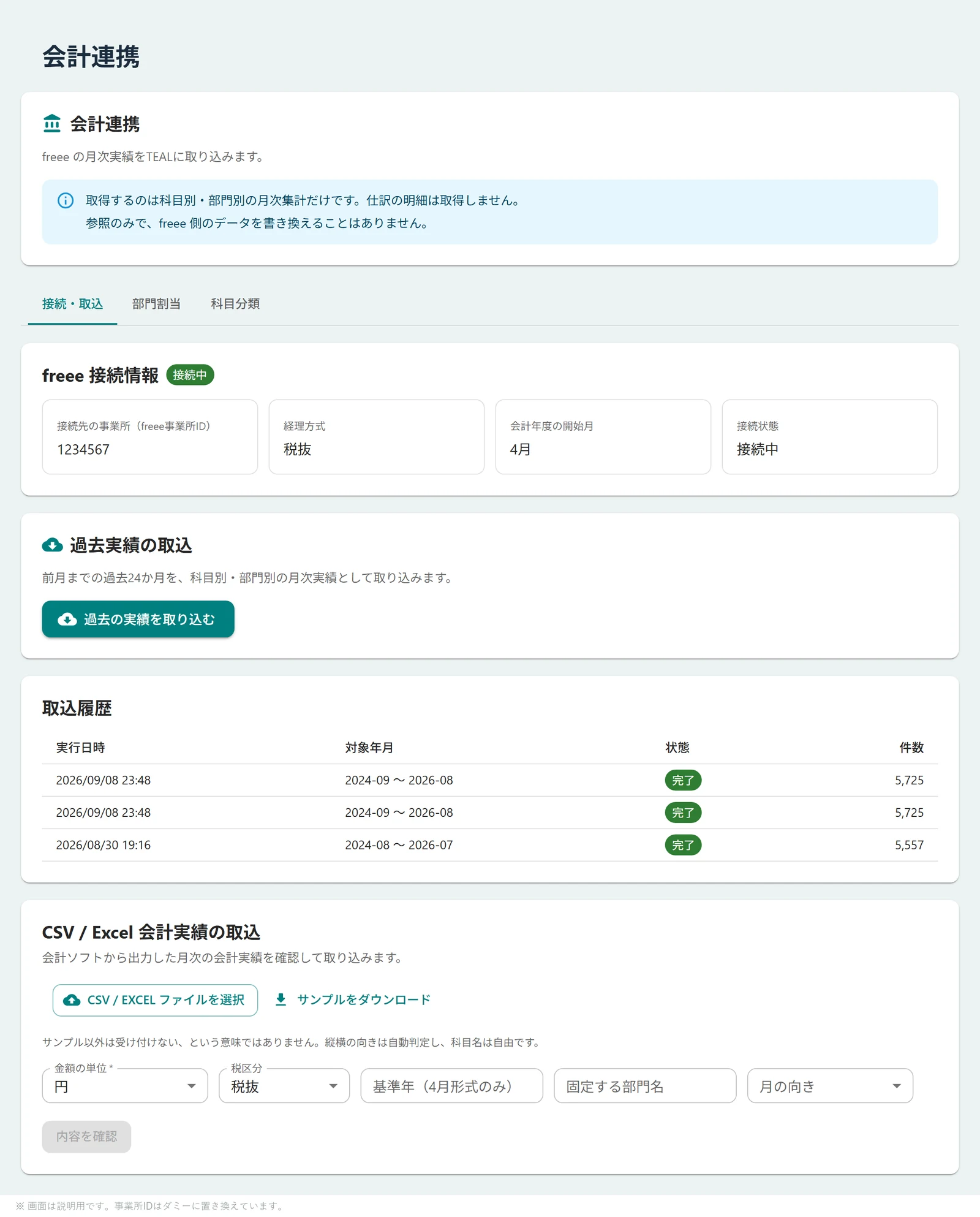 会計連携の設定画面。会計システムと接続し、過去24か月ぶんの科目別・部門別の月次実績を取り込む。取込履歴と、CSV / Excel で会計実績を取り込む欄が並んでいる。事業所IDはダミー