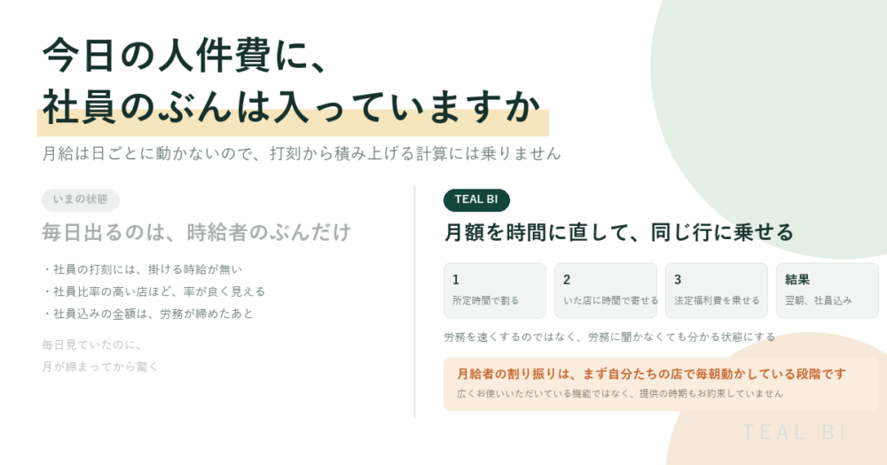 「今日の人件費」に、社員のぶんは入っていますか|月給を日割りして、働いた店に寄せる