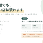 管理の精度だけを上げても当たらない店は潰れること、そして客数・客単価・リピート・時間帯という数字は当たったかどうかを知るための鏡であることを対比した TEAL BI の記事アイキャッチ