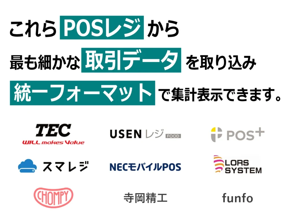 東芝テック・USENレジ・ポスタス・スマレジ・NECモバイルPOS・ローズシステム・Chompy・寺岡精工・funfo のPOSレジから取引データを取り込み、統一フォーマットで集計表示できることを示す図